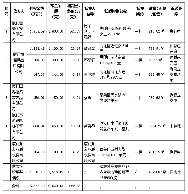 1752138419906 1752138394252